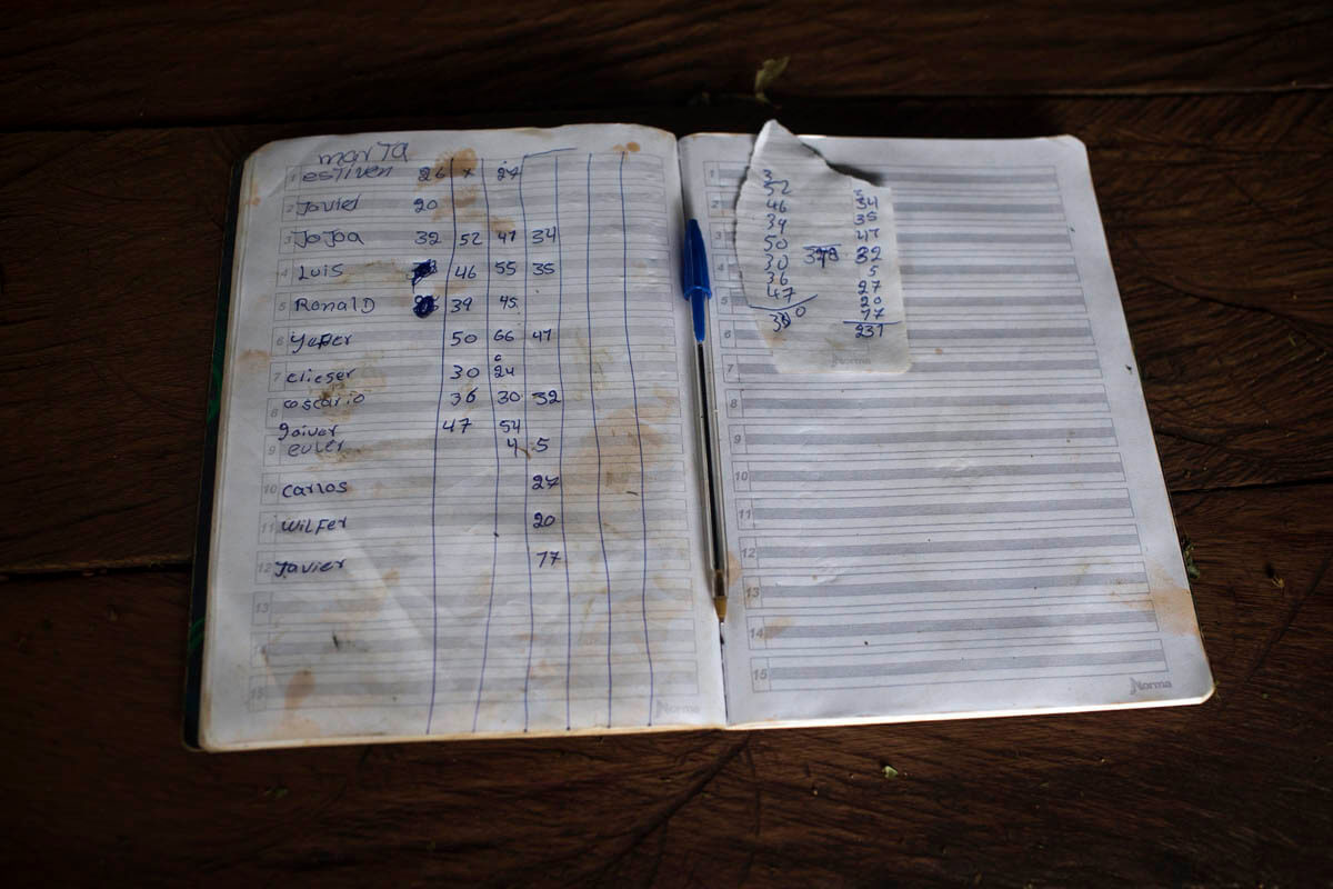 Ensayo fotográfico en El Tandil, Tumaco, una semana después del asesinato de campesinos por la Policía Nacional de Colombia. Foto de Manu Brabo.