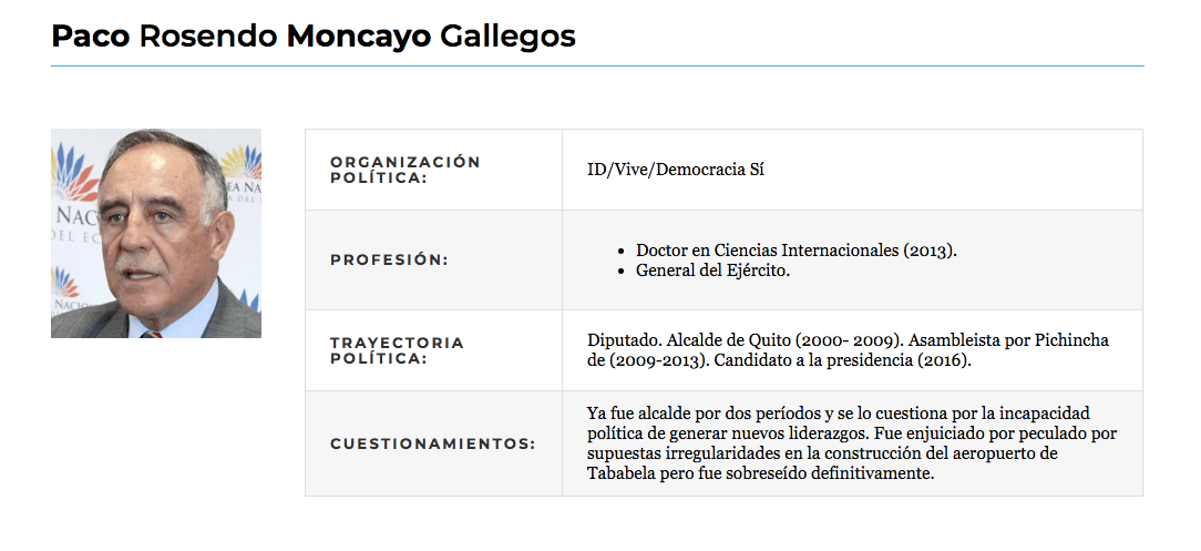 Paco Moncayo Paco Moncayo