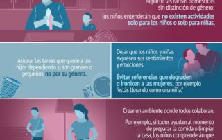 ¿Cómo enseñar igualdad de género a los hijos?