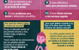 Cómo saber si una niña está siendo abusada: Una infografía