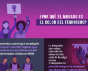 &iquest;Por qu&eacute; el morado es el color del feminismo?