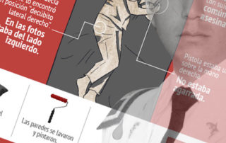 La muerte de César Coronel: Inconsistencias en la investigación dela Policía Nacional