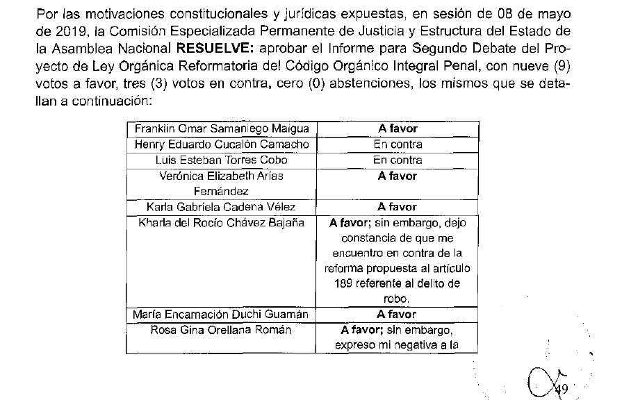 el informe de mayoría del segundo debate del COIP