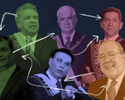 relaciones políticas de Jamil Mahuad