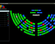 C&oacute;digo Org&aacute;nico de Salud