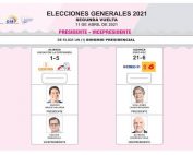 papeleta para la segunda vuelta