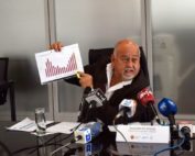 economía ecuatoriana en 2020