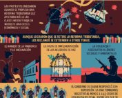 protestas en Colombia