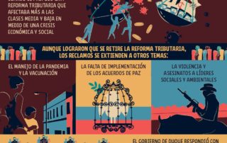 protestas en Colombia