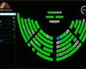 Aprobada ley de protección datos
