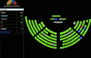 René Ortiz fue censurado