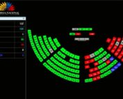 renovación parcial de la Corte Constitucional