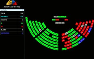 renovación parcial de la Corte Constitucional