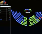 ley económica aprobada