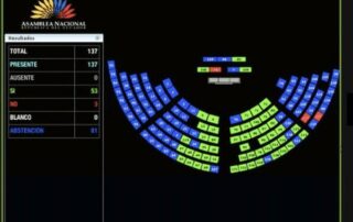 ley económica aprobada