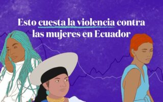 impactos de la violencia de género