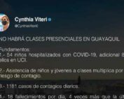 clases presenciales en Guayaquil