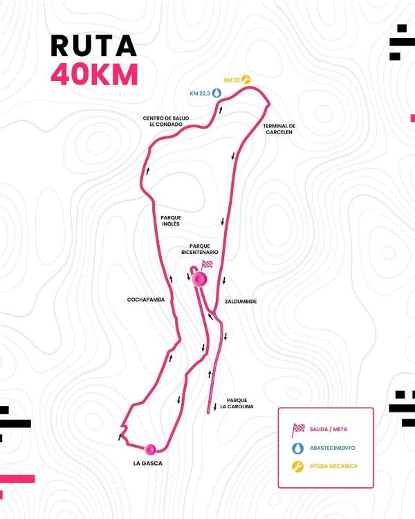 Mapa de ruta 40 kilómetro Giro d'Italia Quito