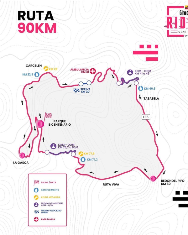 ruta de 90 kilómetros de Girod'ItaliaQuito