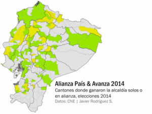 resultados elecciones 2014 de Alianza País y Avanza