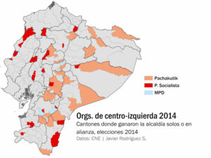 organizaciones de centro izquierda y sus resultados en 2014