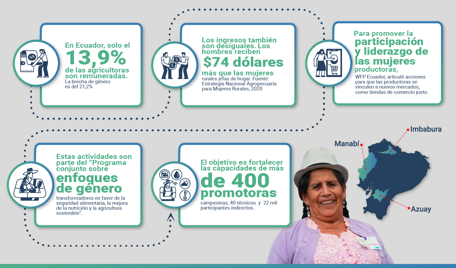 Mesa De Trabajo 1 Copia 2