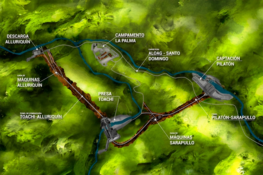 centrales Alluriquín, Sarapullo y Mini Toachi del proyecto Toachi Pilatón