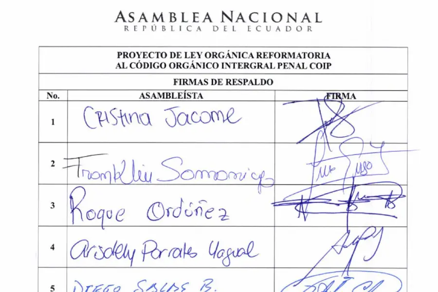Firma de asambleístas que apoyaron propuesta de ley de Santiago Díaz