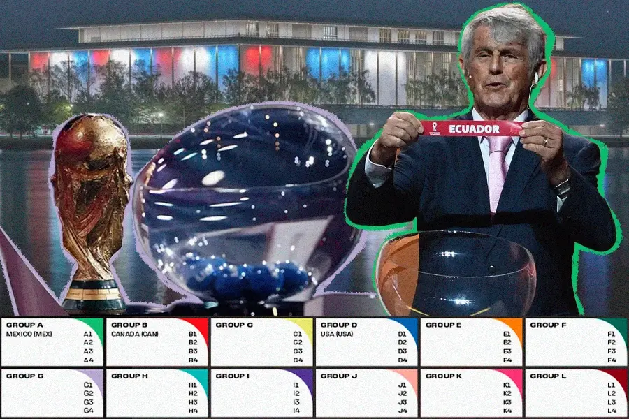 sorteo mundial 2026