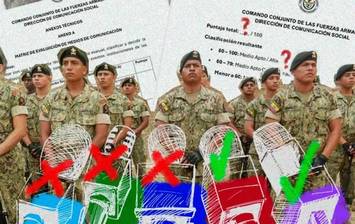 censura de las Fuerzas Armadas