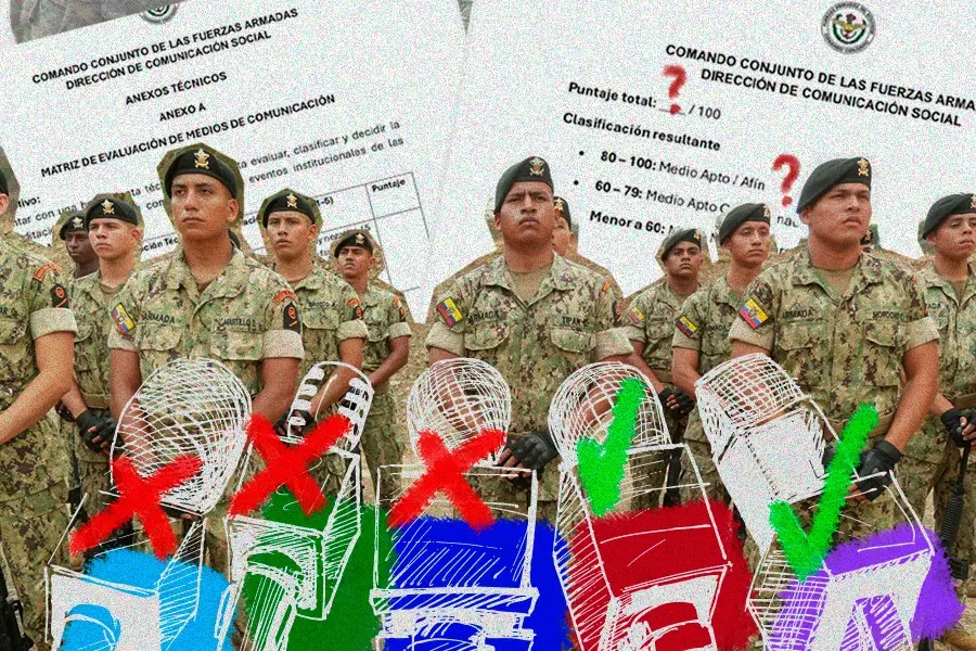 censura de las Fuerzas Armadas