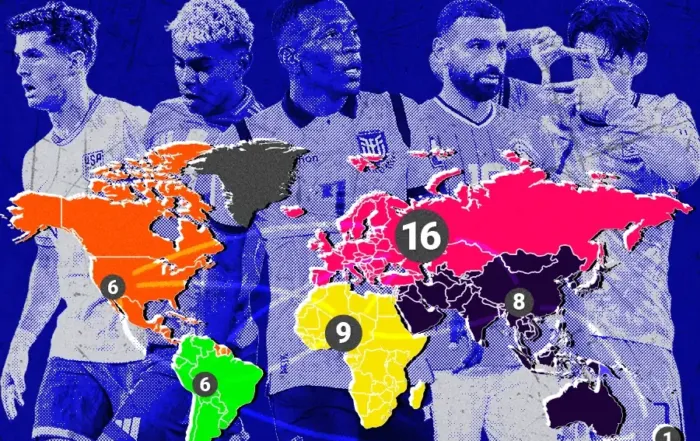 clasificaci&oacute;n Mundial 2026