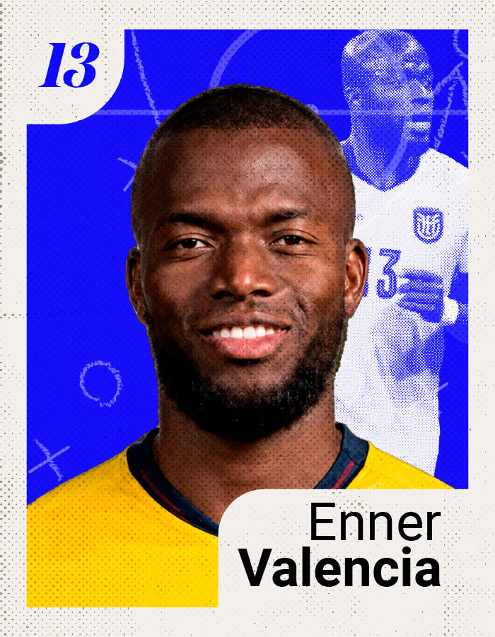 Jugador Enner Valencia