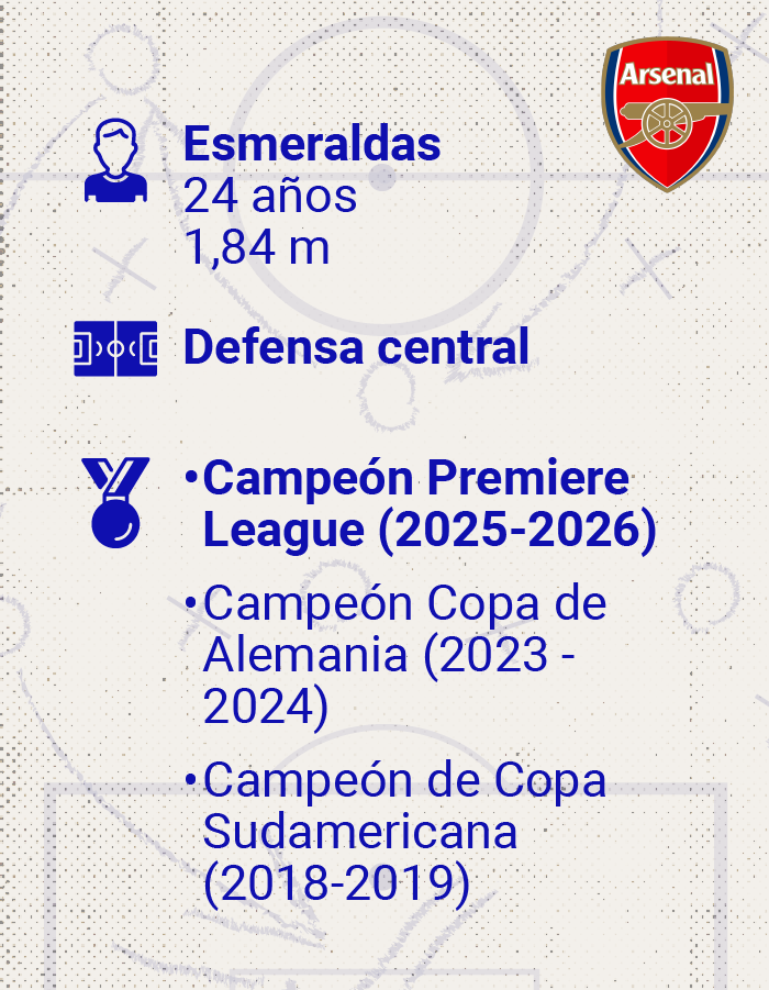 Jugador Hincapie