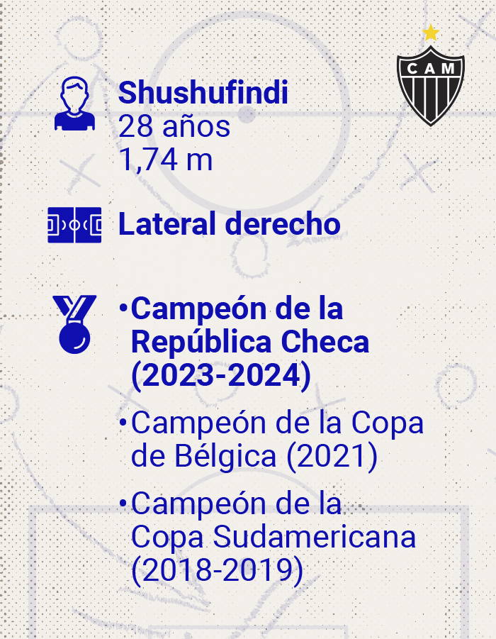 Jugador Angelo Preciado