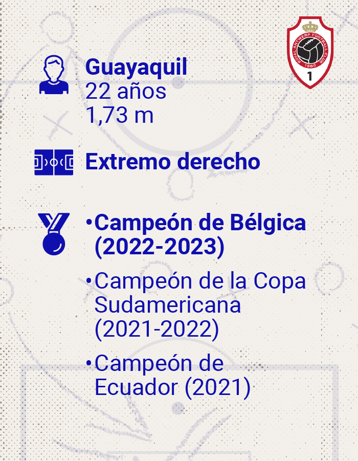 Jugador Anthony Valencia