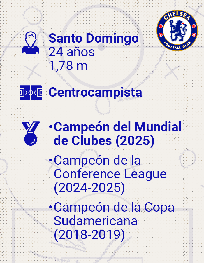 Jugador Caicedo