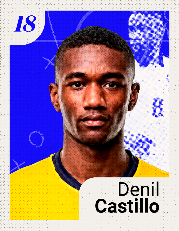 Jugador Denil Castillo