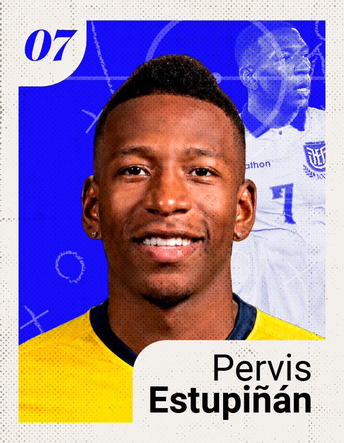 Jugador Estupinan