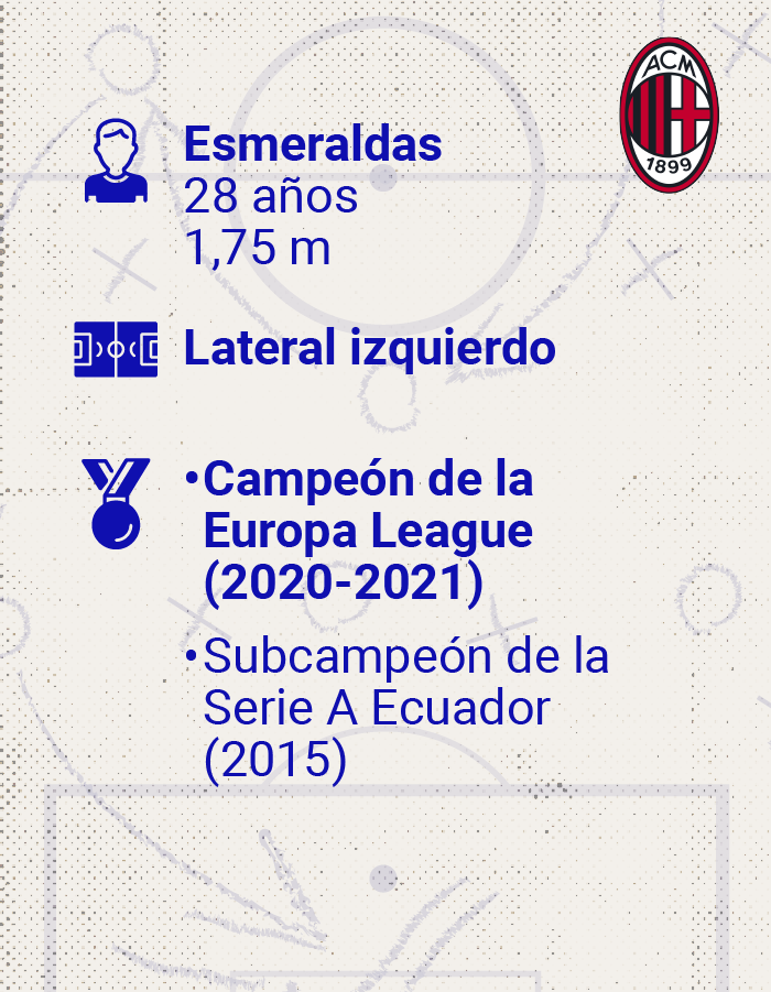 Jugador Estupinan