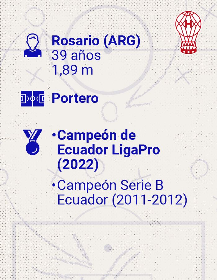 Jugador Galindez