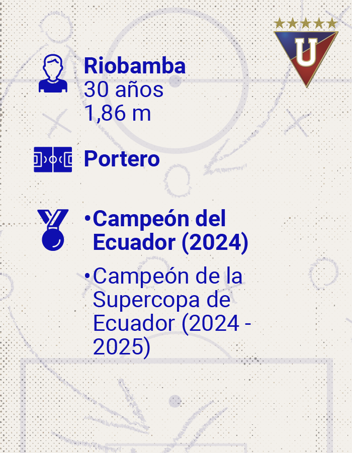 Jugador Gonzalo Valle