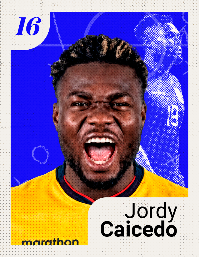 Jugador Jordy Caicedo