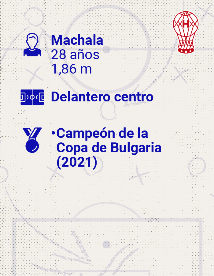 Jugador Jordy Caicedo