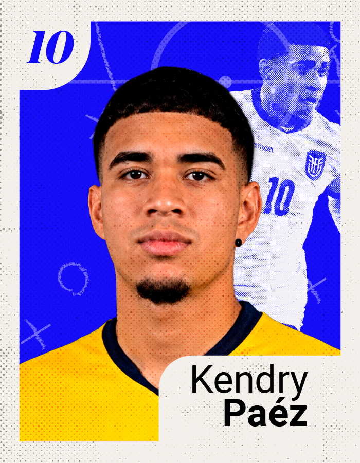 Jugador Kendry Paez