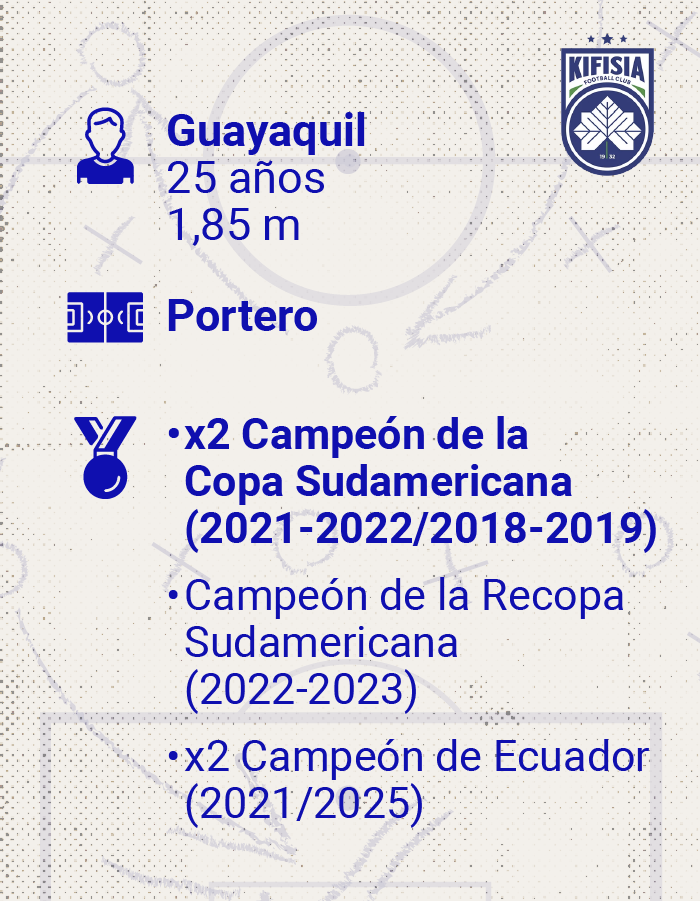 Jugador Moises Ram&igrave;rez