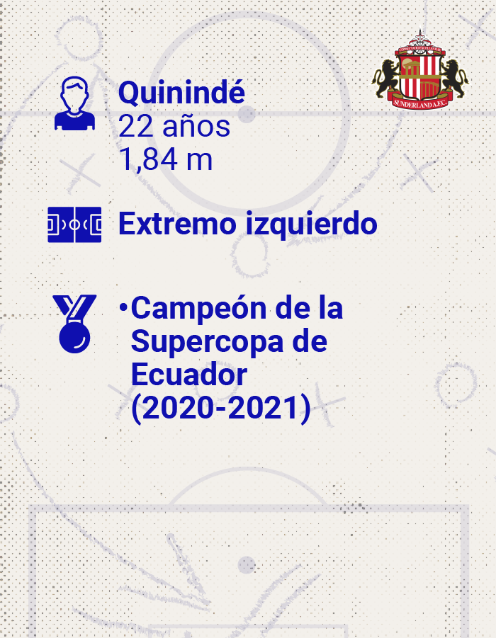 Jugador Nilson Angulo