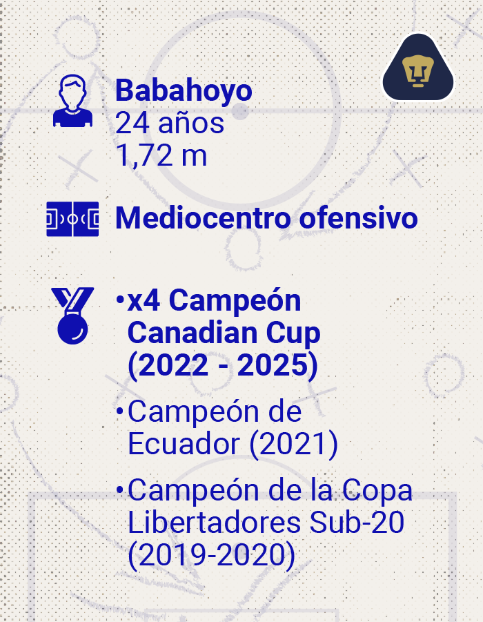 Jugador Pedro Vite