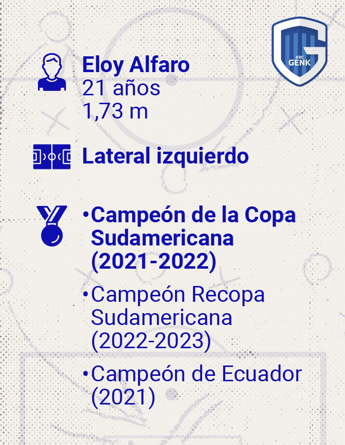 Jugador Yaimar Medina
