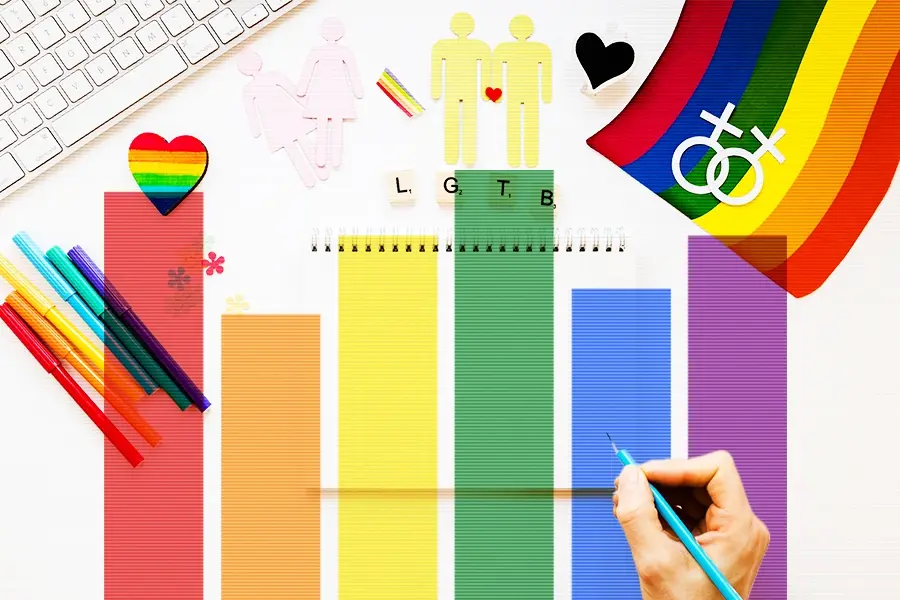 Cifras de la poblaci&oacute;n LGBTIQ+
